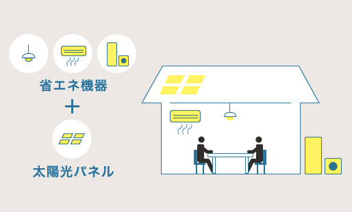 省エネ