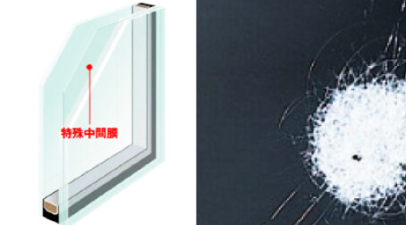 防犯機能に加えてUVカット機能もプラスした窓ガラス
